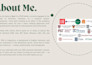 transform your statement of purpose into a compelling story